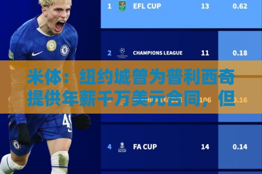 米体：纽约城曾为普利西奇提供年薪千万美元合同，但米兰拒绝放人